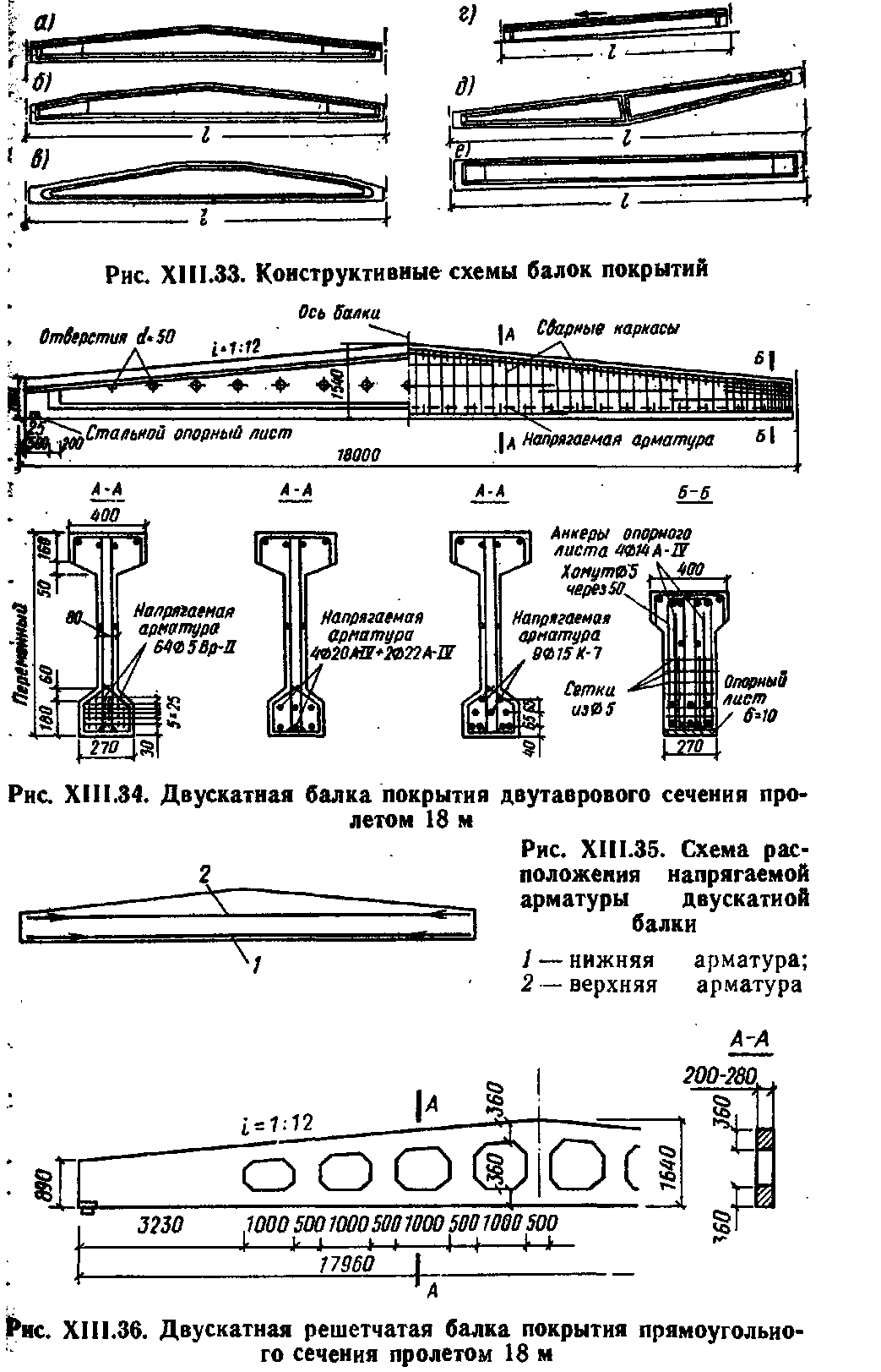 Конструктивная схема балки