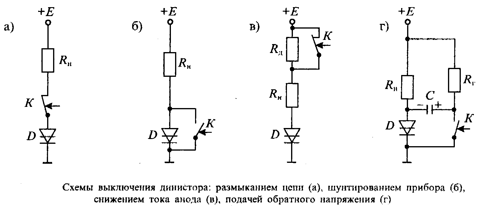 30. Классификация и назначение тиристоров. Структура динистора и его ...