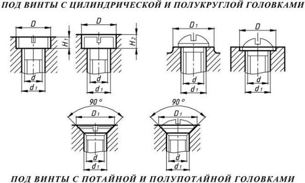 Посадка винта на чертеже