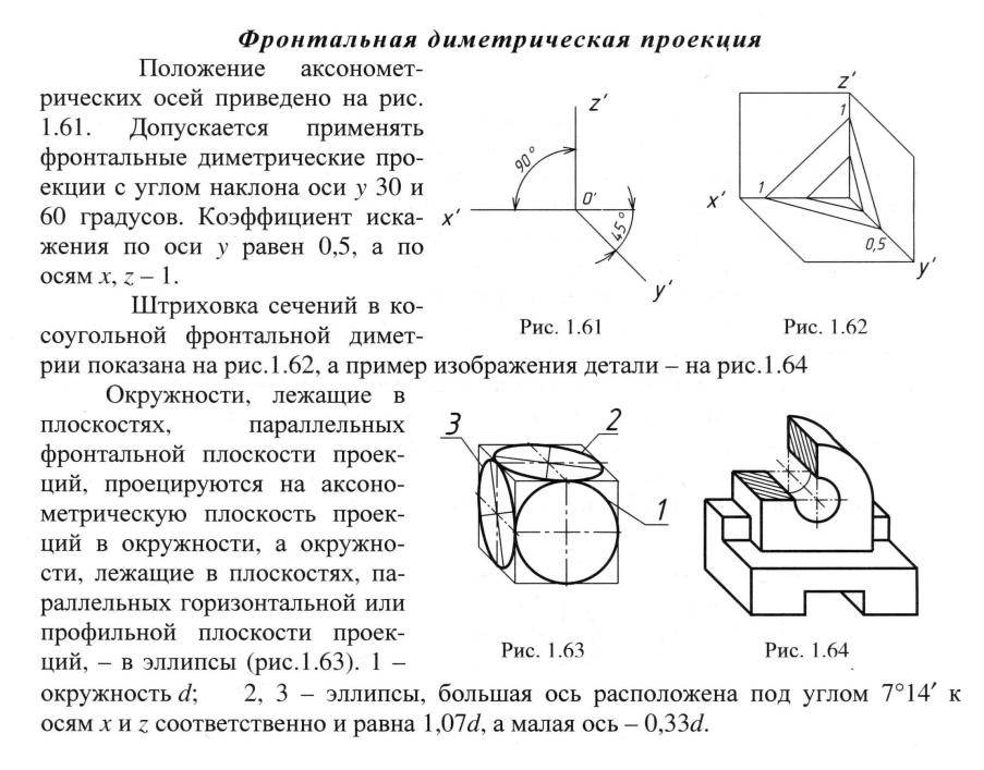 Фронтальная диметрия чертеж