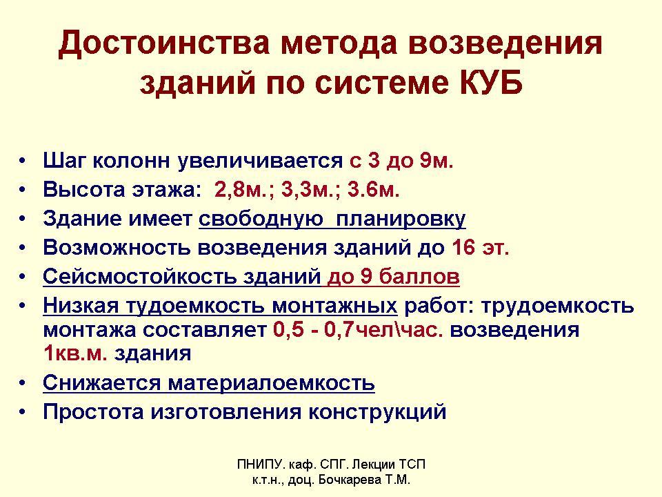 9 - КУБ