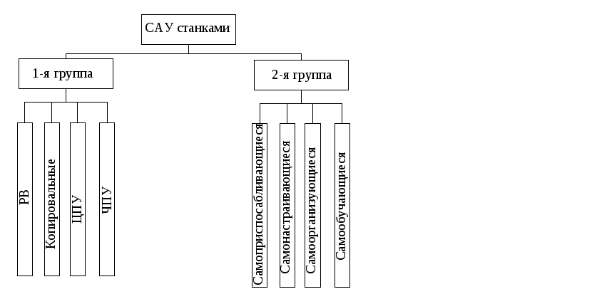 Ко второй группе здоровья относятся дети. Ко 2 группе. Ко ii группе здоровья относятся…. Ко 2 группе. Ко 2 группе.