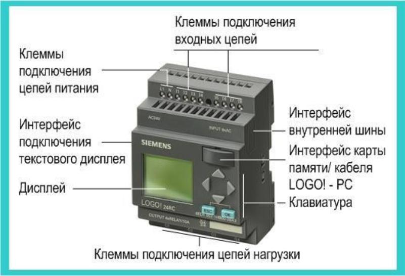 Logo siemens подключение. Контроллер Сименс лого 24rc. Контроллер Siemens logo схема подключения. Модули расширения Siemens PLC. Siemens logo 8 подключение.