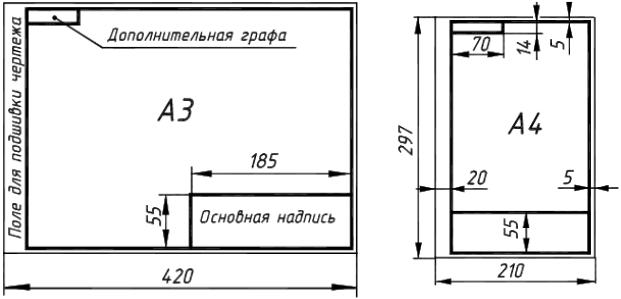 Надпись чертежа а4