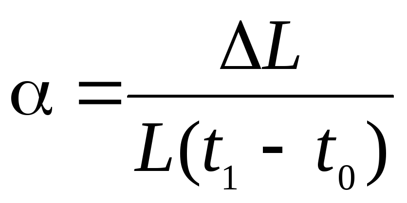 Формулы объемного расширения. Формула температурного линейного расширения. Температурный коэффициент линейного расширения формула. Коэффициент линейного теплового расширения формула. Коэффициент линейного термического расширения формула.