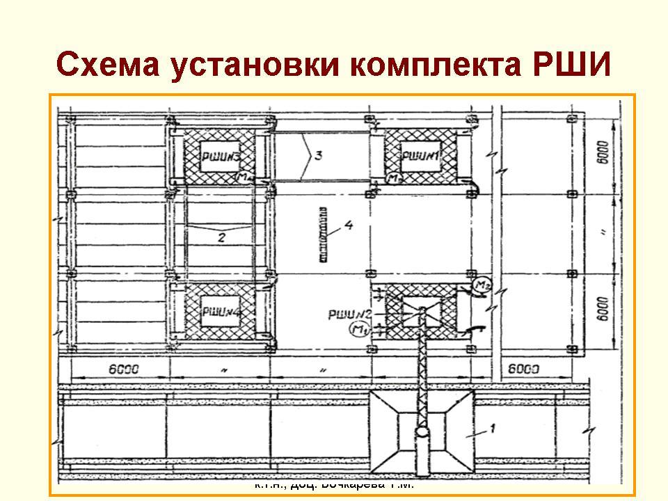 8 - ЖБ КАРКАС МНОГОЭТАЖНОГО ЗДАНИЯ