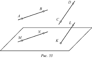 На рисунке 53