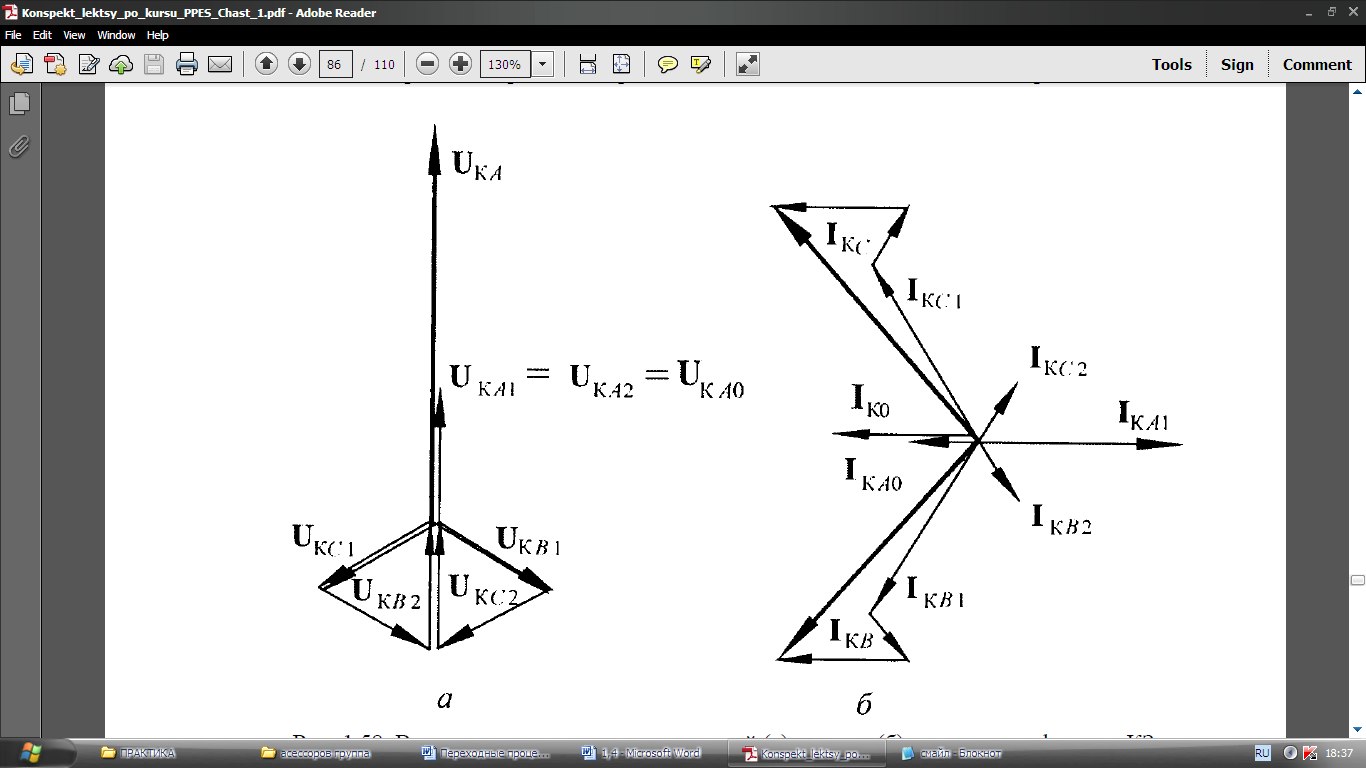 Двухфазное кз на землю векторная диаграмма