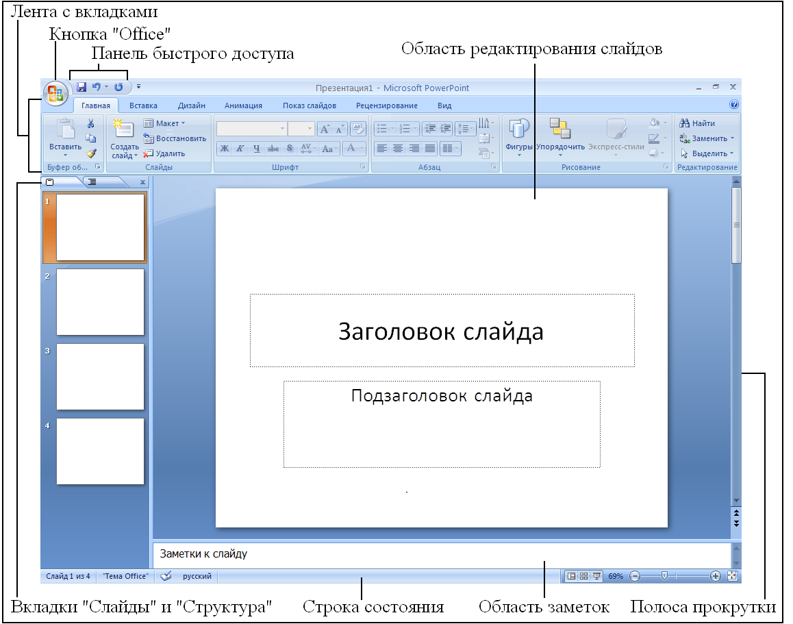 Павер поінт. Структура окна MS POWERPOINT. Основные элементы окна повер поинт. Основные элементы окна программы повер поинт. Структураокна поаер поинт.