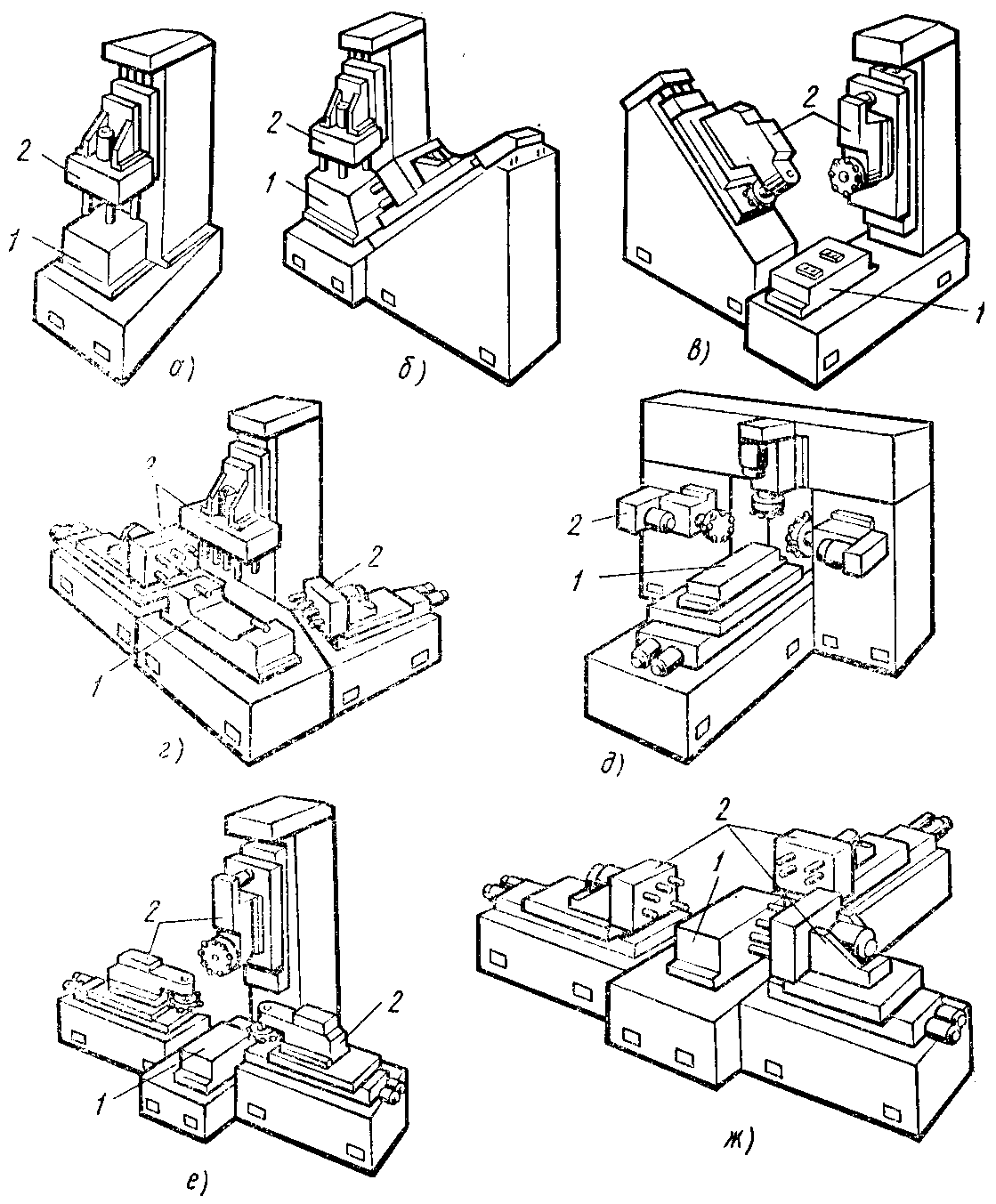 Компоновочная схема фрезерного станка