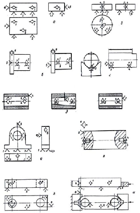 Основные схемы базирования деталей тел вращения