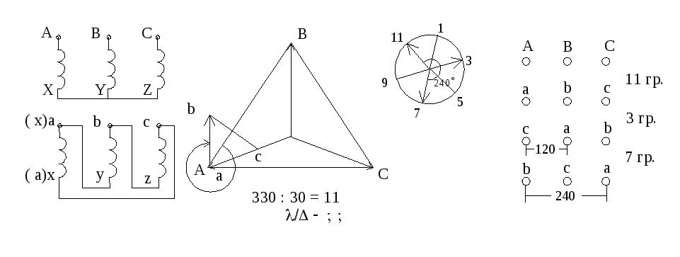 11 группа трансформаторов. Схема соединения звезда треугольник 11. Схема соединения обмоток трансформатора треугольник звезда 11. Схема соединения обмоток трехфазного трансформатора у/д-11. Группа соединения обмоток трансформатора треугольник звезда 11.