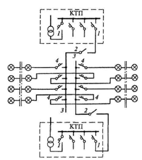 Питание сетей освещения. Схема осветительной сети КТП. Схема питания от распределительного шинопровода. Схема питания освещения от распределительного шинопровода. Схемы питания осветительных сетей.