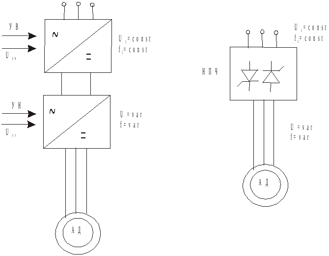 Частотный преобразователь на схеме