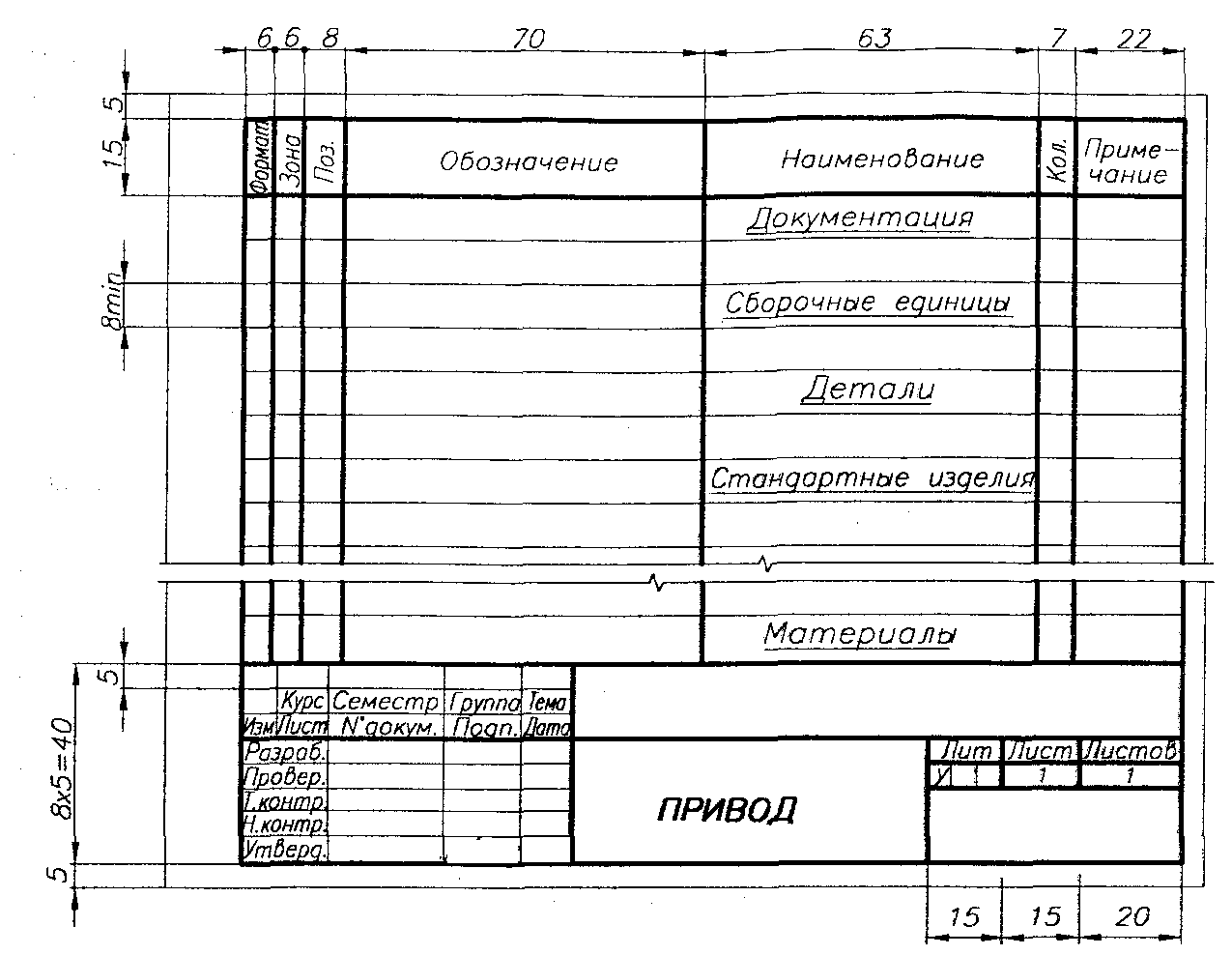 На полочках выносок на сборочном чертеже указывают