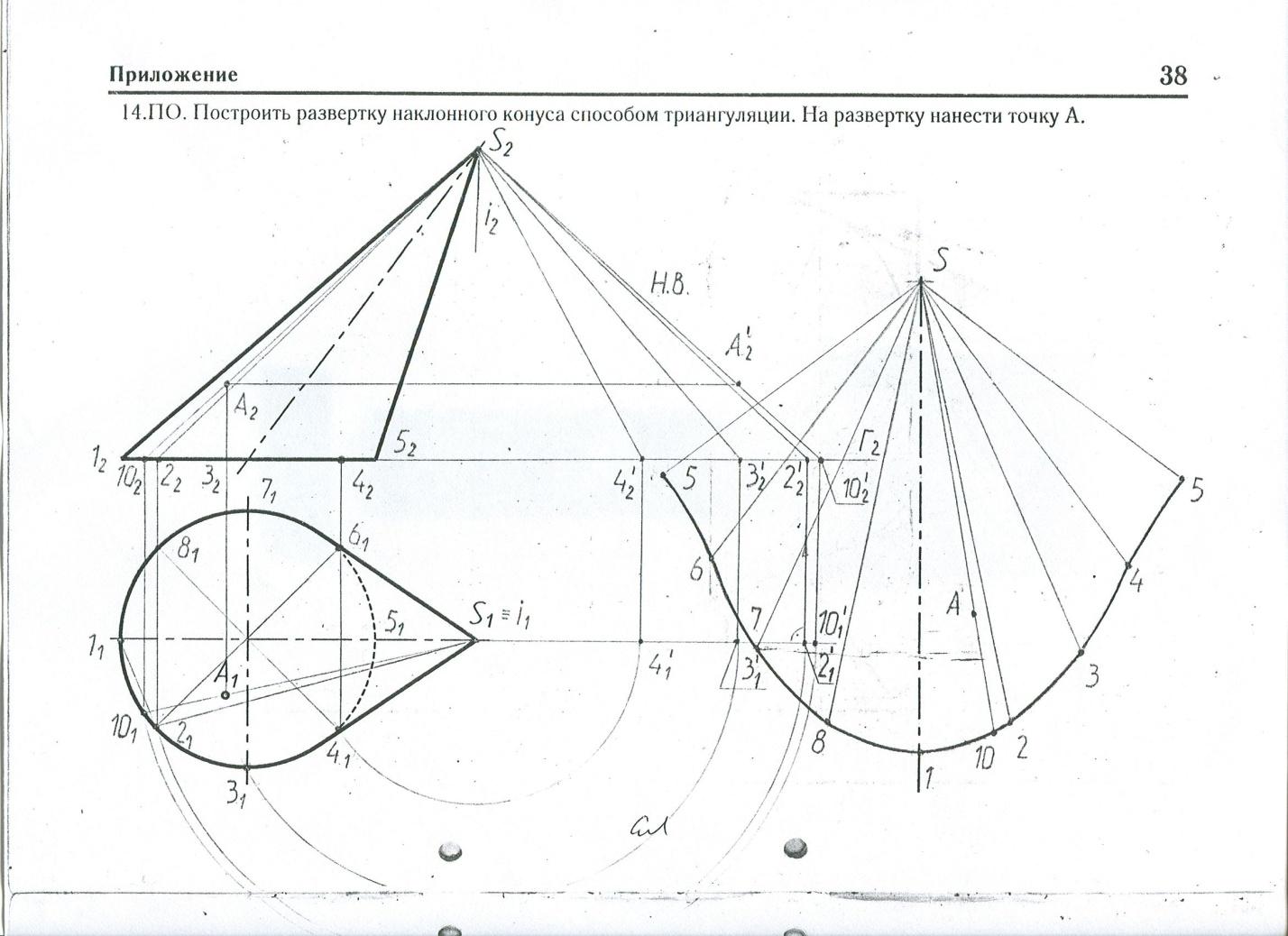 Развёртка конуса методом триангуляции