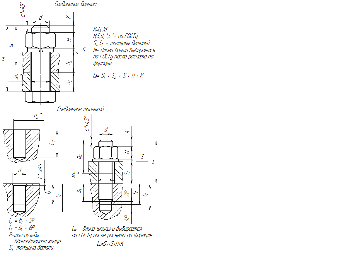 Длина шпильки на чертеже формула