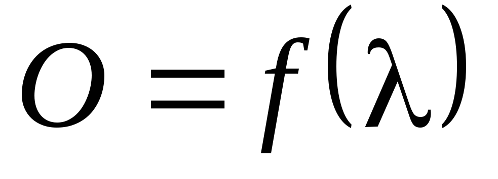 Импульс волны формула. Формула спектроскопическое волновое число. Длина волны формула Омега. Длина волны формула оптика.