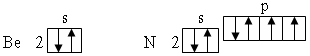 Какие свойства элементов можно считать непериодическими