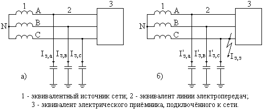 Схема 3 фазный генератор Схема 3 фазный генератор