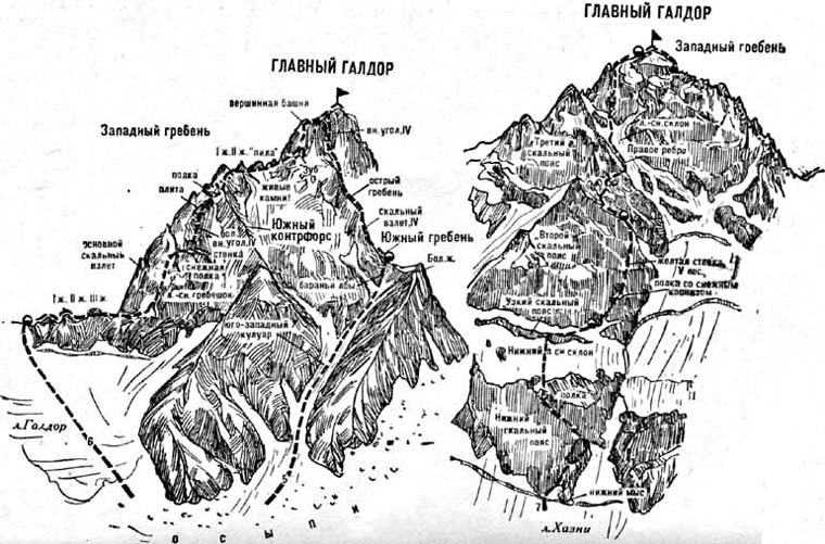Три гребня. Перевал Галдор Западный. Галдор гора. Гора Галдор на карте. Галдор маршруты.