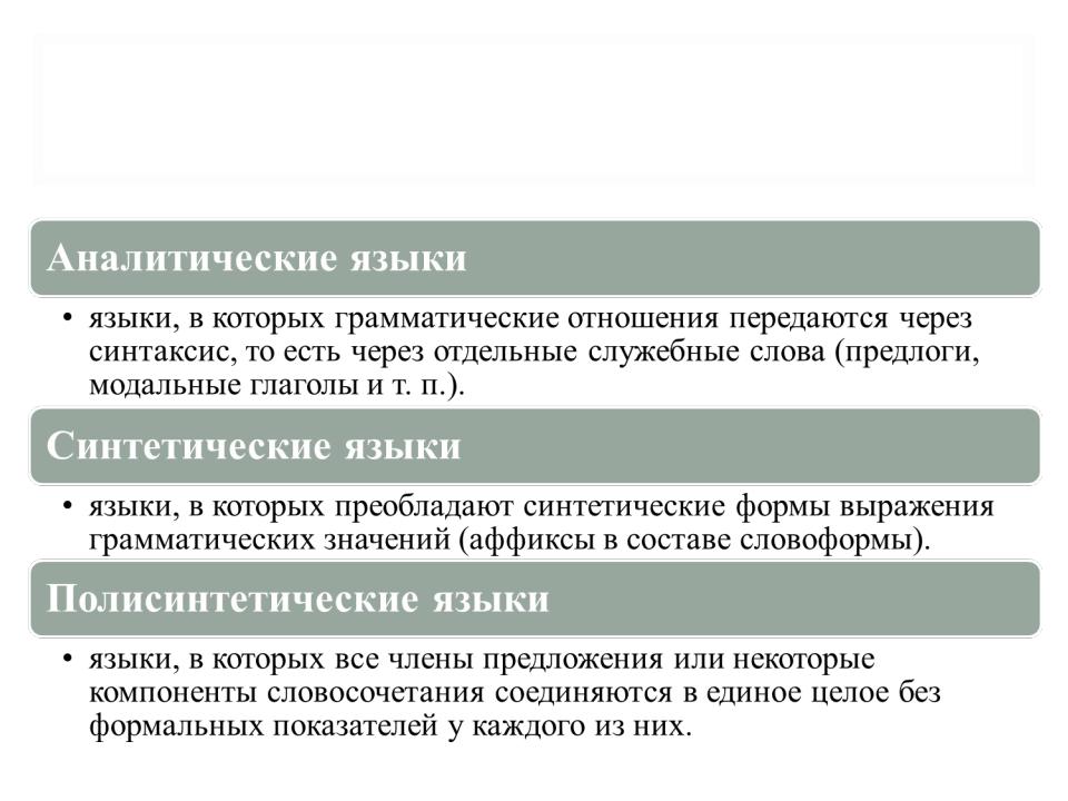 Аналитические и синтетические языки - Quara.ru