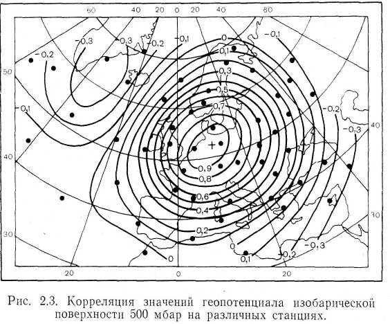 Линия одинаковых давлений на карте 7. Высоты изобарических поверхностей. Стандартные изобарические поверхности. Геопотенциал в метеорологии. Структура геопотенциала.