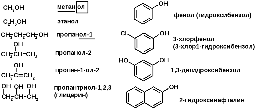 Фенол взаимодействует с метаном. Пропанол и фенол. Этанол и хлор 2 реакция. Фенол и пропанол 1. Пропанол 1 и хлор.