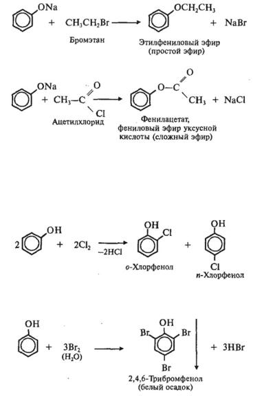 Напишите уравнение взаимодействия фенола с натрием