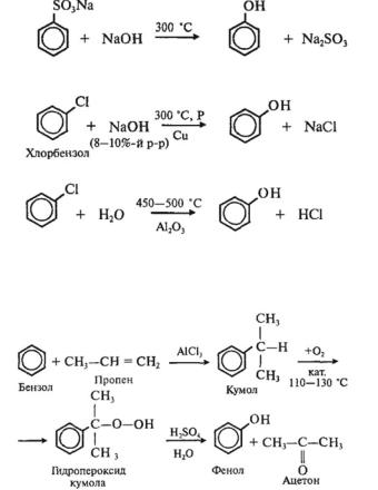 Хлорный раствор гидроксида натрия