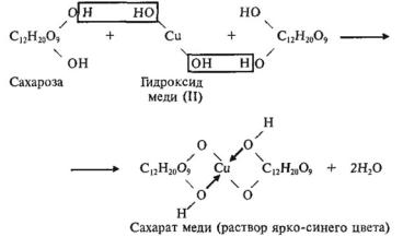 Реакция многоатомных спиртов с гидроксидом меди 2. Сахароза плюс гидроксид меди 2. Реакция образования сахарата меди.