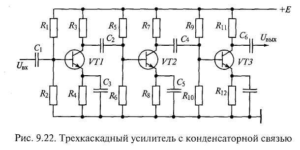 41. Многокаскадные усилители.