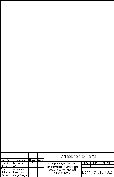 Группа 51