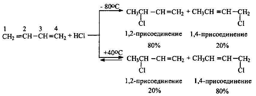 Бутадиен водород реакция. 1 2 Присоединение диенов и 1 4 присоединение. Диены 1.2 и 1.4 присоединение. 1 2 Присоединение диенов механизм. 1 4 Присоединение алкадиенов механизм реакции.