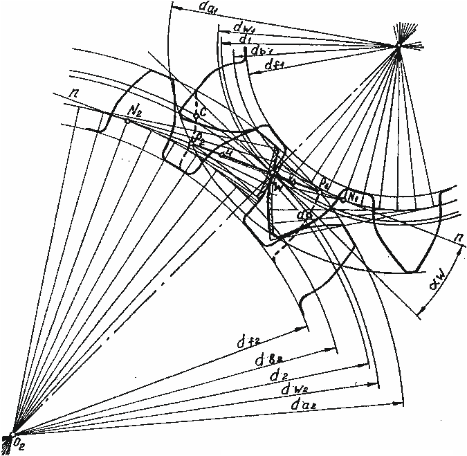 Эвольвентное зацепление чертеж
