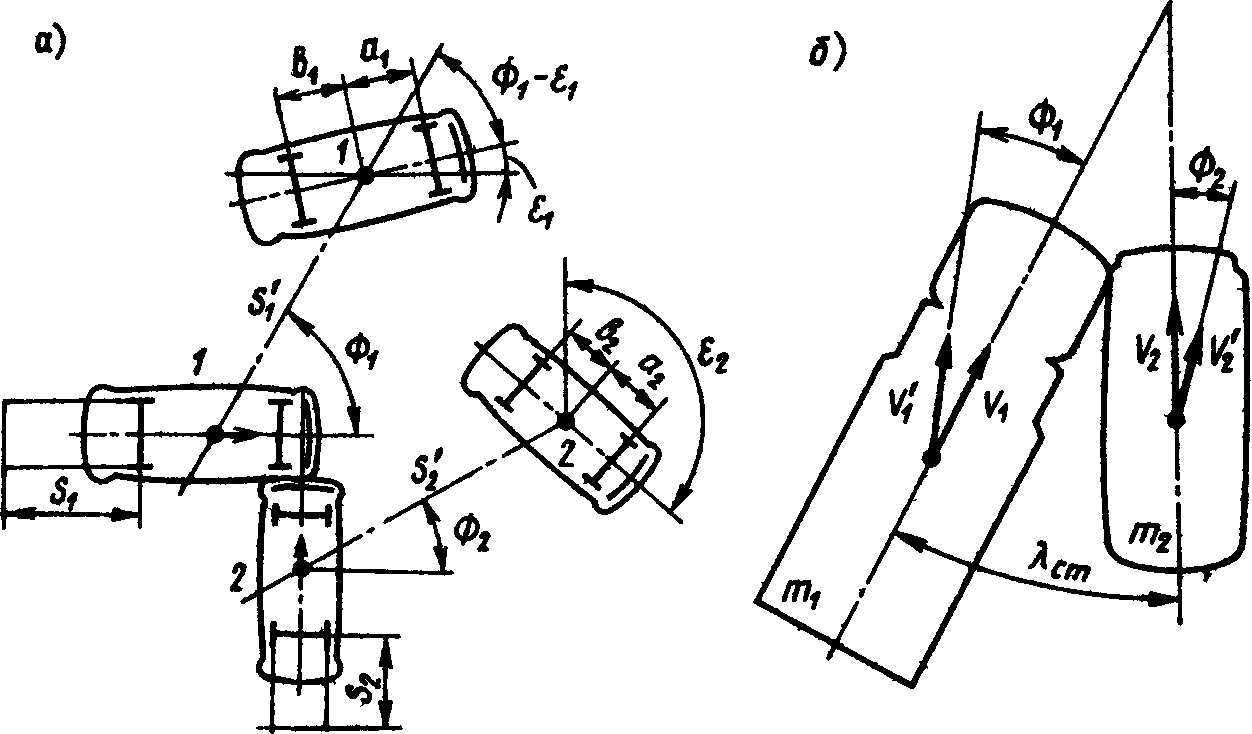 31. Столкновение автомобилей