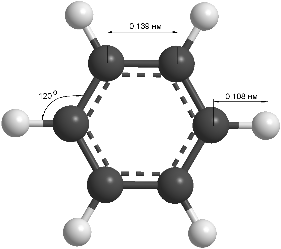 Газообразного бензола. Строение молекулы ароматических углеводородов. Шаростержневая модель бензола. C6h6 шаростержневая модель. Шаростержневая молекула бензола.