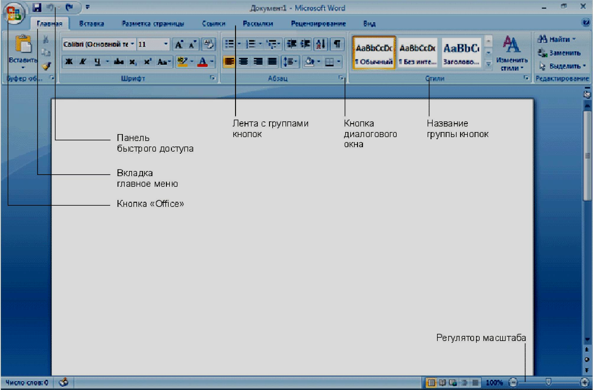 Основное в ворде. Меню MS Word. Рабочее окно ворд 2007. Меню программы MS Word. Виды меню MS Word.