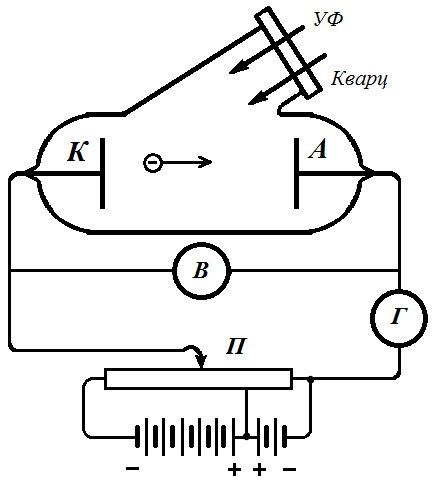 Электрическая схема наблюдения фотоэффекта