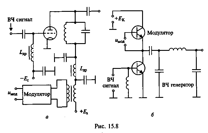 Структурную схему генератора высокой частоты в режиме внешней амплитудной модуляции