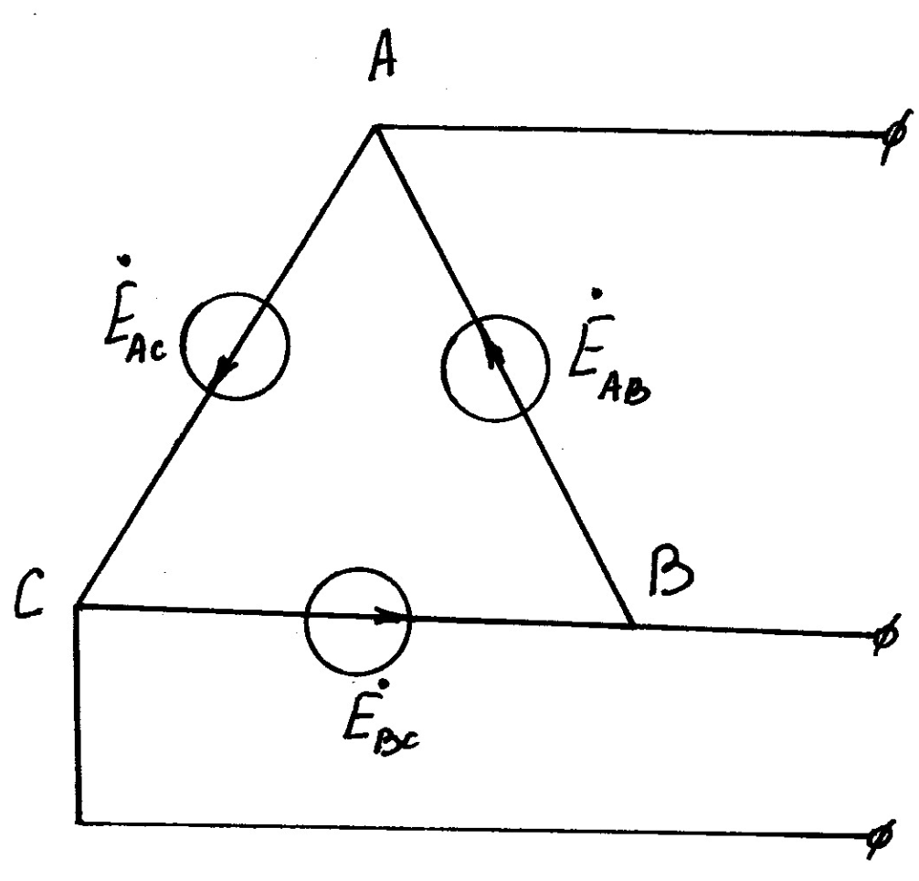 Соединение фаз генератора. Соединение фаз нагрузки в треугольник. Соединение фаз генератора и нагрузки треугольником. Способ соединения фаз генератора. Треугольная нагрузка.
