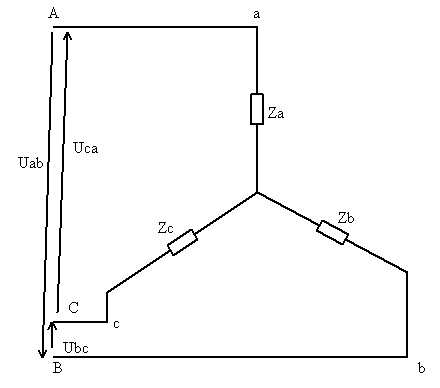 Линейное напряжение в схеме звезда uab