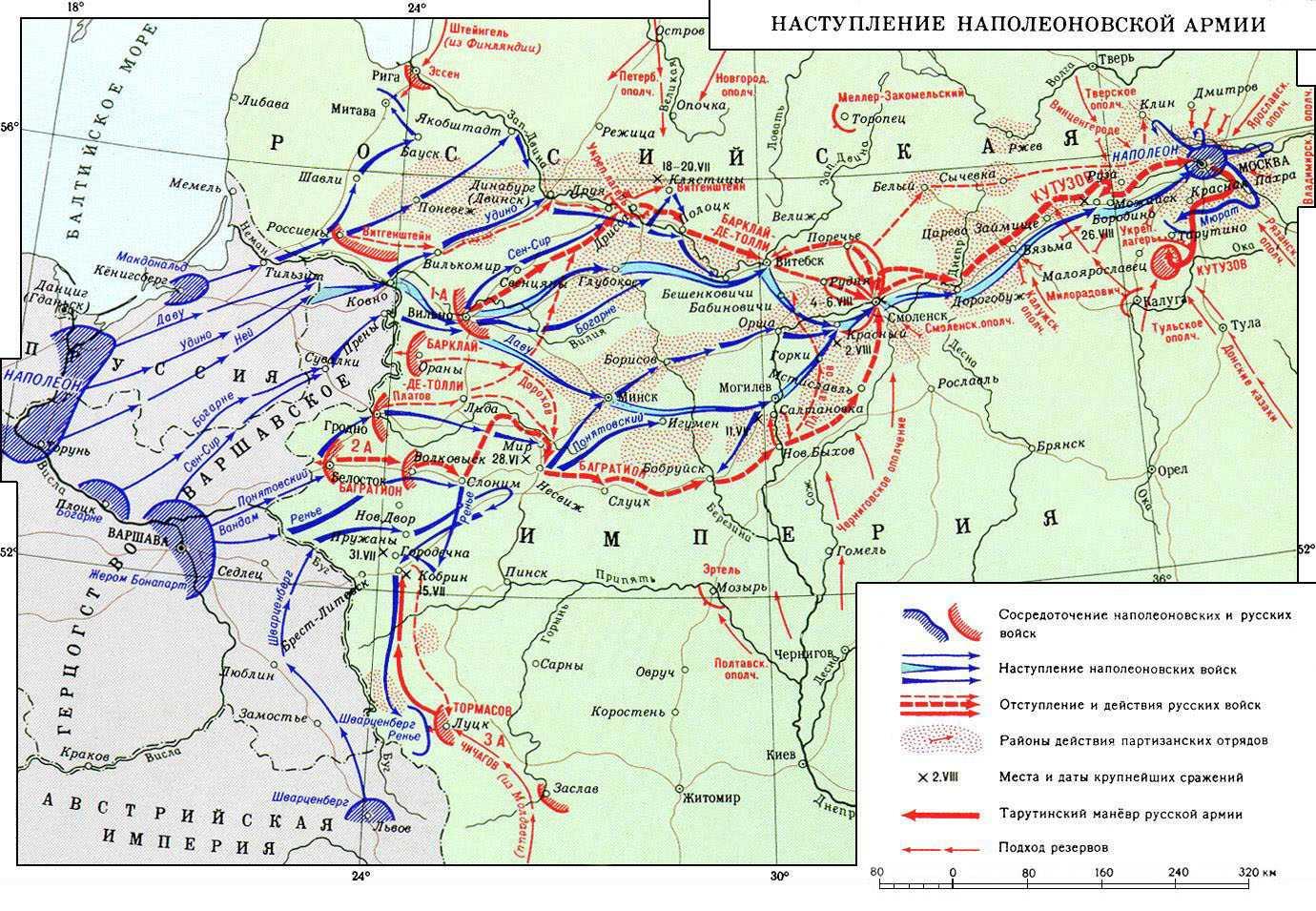 В ходе маневра обозначенного на схеме главные