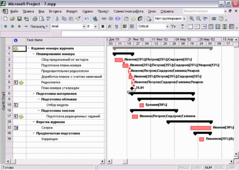 Ms project как изменить дату начала проекта