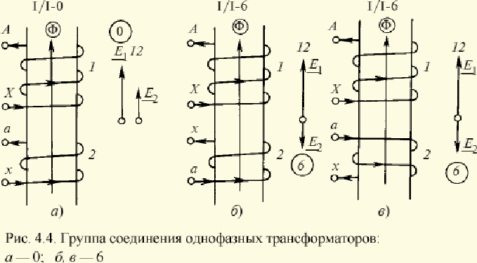 Группы стыков. Группы соединения обмоток однофазного трансформатора. Схема и группа соединения однофазного трансформатора. Соединение обмоток однофазного трансформатора. Соединение обмотки трехфазных трансформаторов.