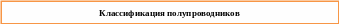 Блок-схема: процесс 1