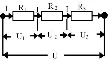 Цепочка состоит из четырех. Цепь состоит из трёх последовательных соединений. Цепь состоит из трех последовательно Соединённых проводников. Цепь состоит из 3 последовательно Соединенных. Цепь состоит из трех последовательно Соединенных прово.