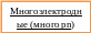 Блок-схема: процесс 7