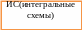 Блок-схема: процесс 14