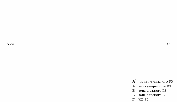 Frame1